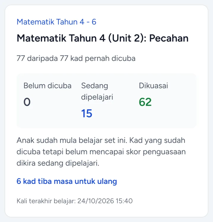 Paparan ibu bapa: kemajuan anak bagi Matematik Tahun 4 Unit 2 Pecahan