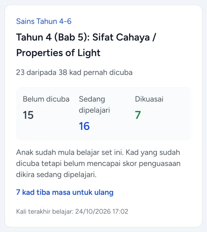 Paparan ibu bapa: kemajuan anak bagi Sains Tahun 4 Bab 5 Sifat Cahaya
